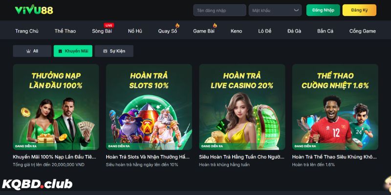 Khám phá ưu đãi hấp dẫn của VIVU88