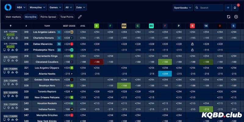 tỷ lệ kèo nhà cái farmboy.io
